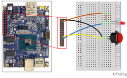 Use a button to issue an interrupt service routine on the Minnowboard while blinking an LED.